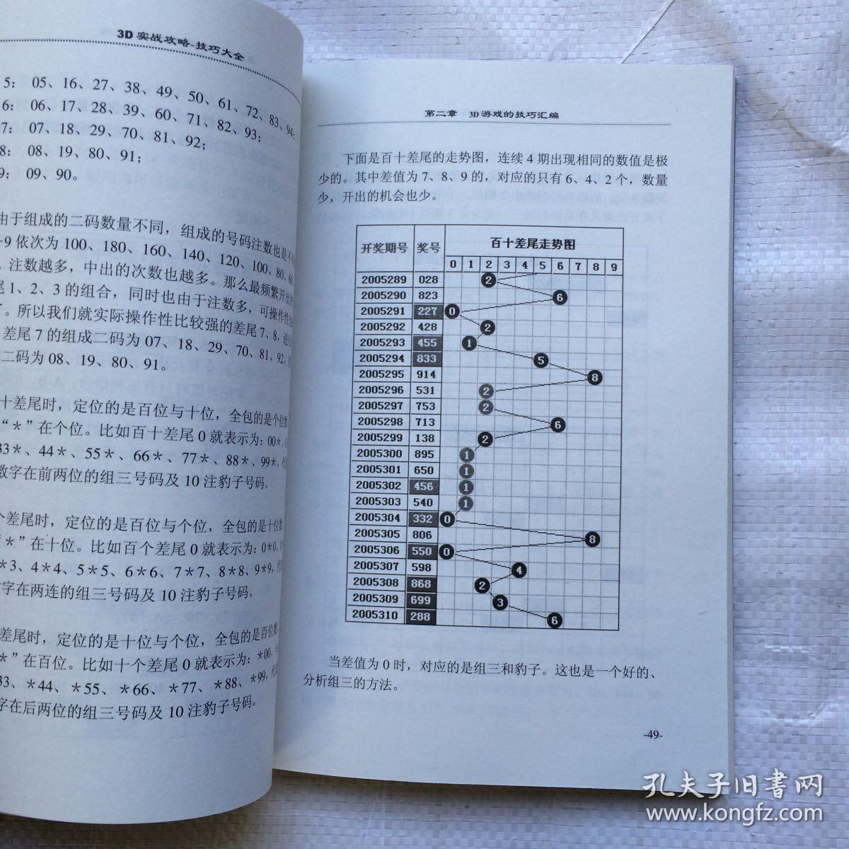 欧阳修推演术与福彩3D百期洞察法揭秘
