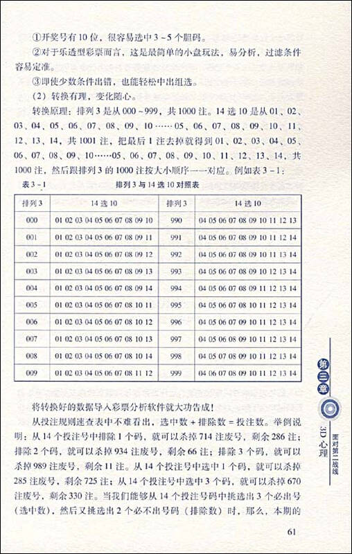 华佗精准判断与福彩3D号码配比术揭秘