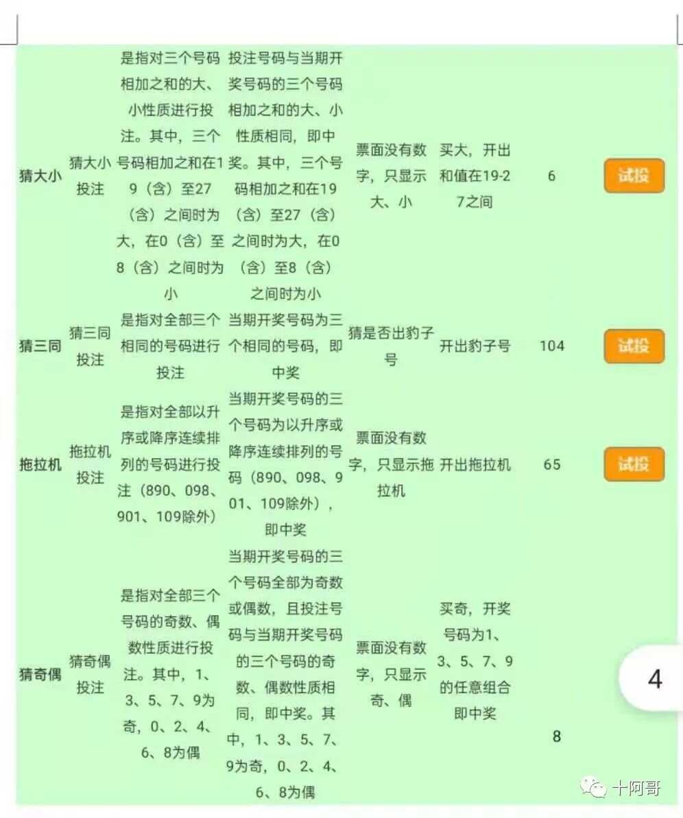 扁鹊细察法与福彩3D细节规律深度解析