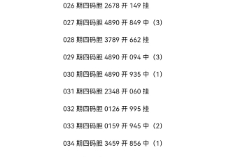 辛弃疾雄心壮志的选号策略与胆码思路，揭秘3D大格局布局之道