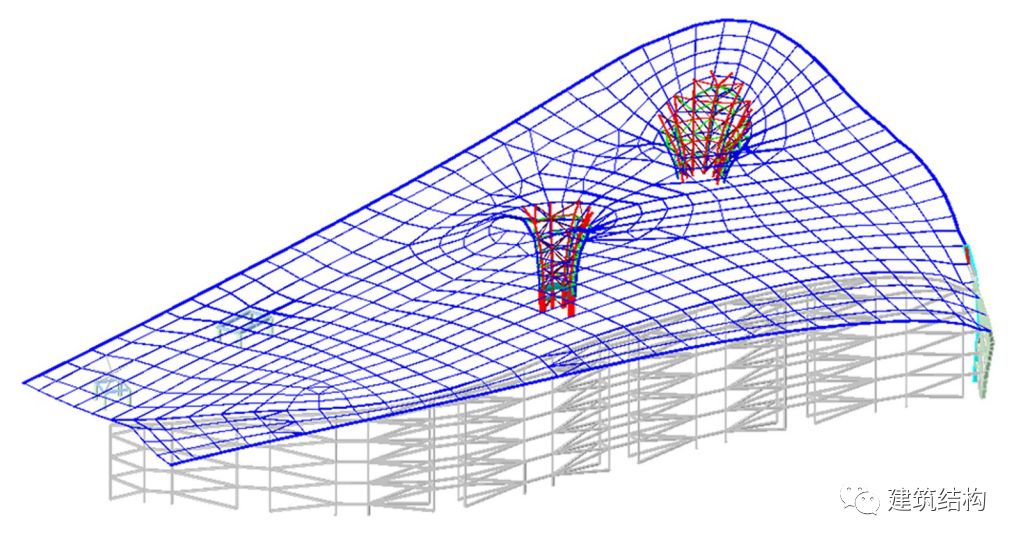 范仲淹视角下的福彩3D未来结构探析